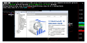 元大TOP multicharts