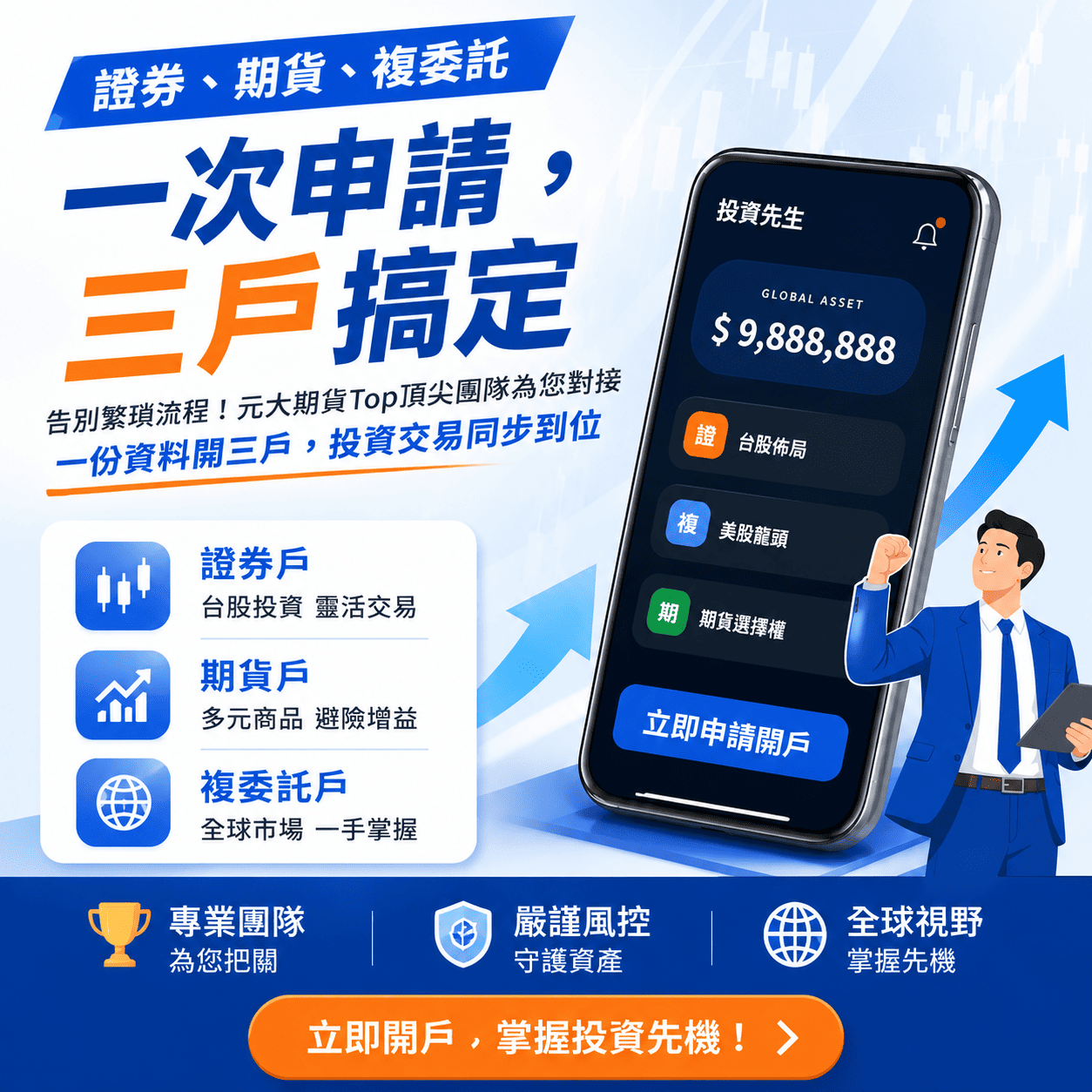 元大證券・期貨開戶｜一次開通證券/期貨/複委託