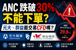 CFD不能下單了？ANC跌破30%後還能交易嗎？元大、群益國內合法外匯交易商一次懂