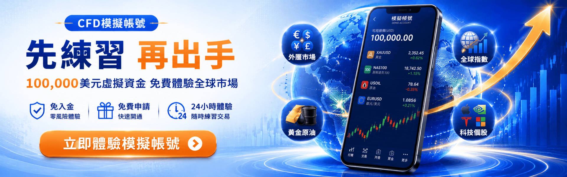 模擬帳號CFD Banner